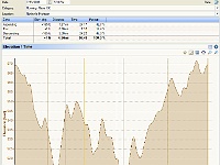 2016-07 Road Runner 8K 71